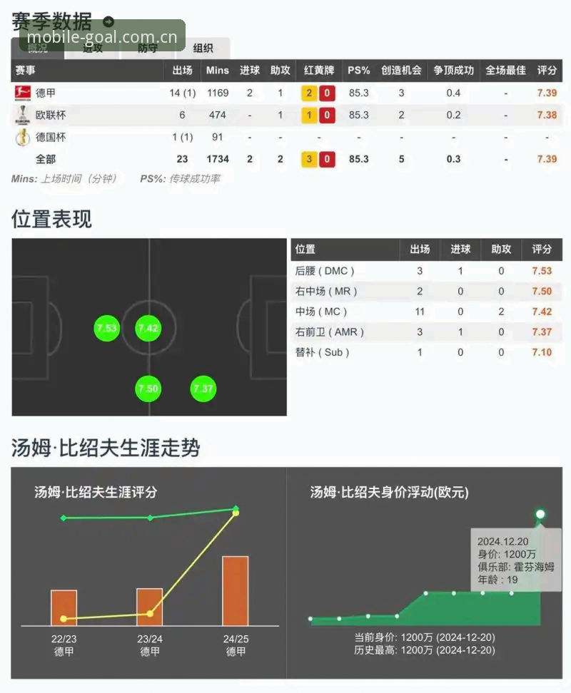 手机体育投注深度解析：体球网比分实时追踪与数据价值全面解读